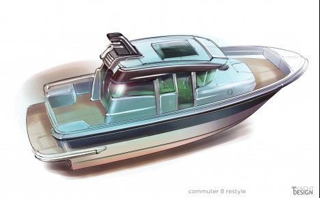 On top of the latest trends